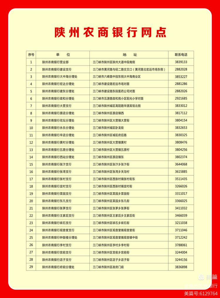 陕州农商银行开展新任职中层干部任前谈话和廉政集体谈话